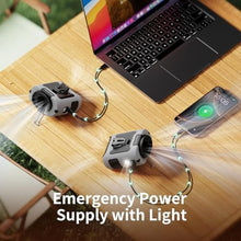 Load image into Gallery viewer, Socool 10000mAh Portable Waist Fan Clip On Personal Fans Rechargeable, 67H Cooling Wearable Belt Shirt Fan with 5 Speed Wind Adjustable &amp; LED Light, Hanging Neck Fan for Outdoor Jobsite Camping_69
