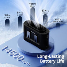 Load image into Gallery viewer, Socool 14500mAh Portable Waist Fan Clip On Wearable Belt Shirt Fan 5 Speeds with Dual Air Outlet &amp; Flashlight Personal Hanging Neck Fans Battery Operated Rechargeable 40H Cooling For Camping Jobsite, Black_4034
