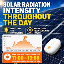Load image into Gallery viewer, Solar Power Meter. Measures Solar Radiation Intensity &amp; Daily Solar Radiation Energy, 180-Day Data Logging, Real-Time Graphs &amp; CSV Export, Solar Irradiance Monitor_227
