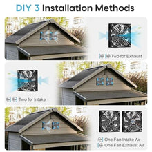 Load image into Gallery viewer, Solar Powered Fan for Chicken Coop Vent Outside with 2 Exhaust Fans 15W, Black_215
