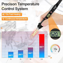 Load image into Gallery viewer, Soldering Iron Kit 80W LCD Adjustable Temperature 180-520 Solder Kit Electronics 13 in 1 Welding Tools with ON/OFF Switch, Solder Wire, Flux, 5 Soldering Tips, Desoldering Pump, Stand, Tweezers, win_4063
