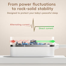 Load image into Gallery viewer, Solopen Charger for HelloBaby Monitor, white_1299
