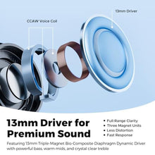 Load image into Gallery viewer, SoundPEATS Air6 HS LDAC Hi-Res Wireless Earbuds, Bluetooth 6.0, 13mm Driver, Black_179

