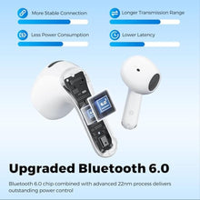 Load image into Gallery viewer, SoundPEATS Air6 HS LDAC Hi-Res Wireless Earbuds, Bluetooth 6.0, 13mm Driver, White_746
