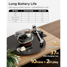Load image into Gallery viewer, SoundPEATS H3 Wireless Headphones, Triple Driver LDAC aptX Lossless, 55dB, Golden_75
