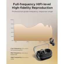 Load image into Gallery viewer, SoundPEATS H3 Wireless Headphones, Triple Driver LDAC aptX Lossless, 55dB, TitaniumBlack_362
