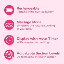 Load image into Gallery viewer, Spectra Baby S1 Plus Premier Rechargeable Breast Pump with Tote, 28 mm, Whitebluegrey_75
