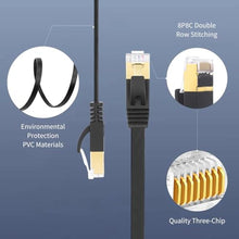 Load image into Gallery viewer, SQWRWY CAT7 Retractable Ethernet Cable, Retractable Flat 5FT RJ45 High-Speed LAN Internet Patch Cable, Easy to Carry for Laptop &amp; Travel 2-Pack_2131
