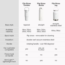 Load image into Gallery viewer, STANLEY IceFlow 2.0 Flip Straw Tumbler, 30 oz, Twilight_428
