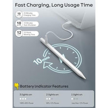 Load image into Gallery viewer, Stylus Pen for iPad Pencil 9th&amp;10th Generation, 10 Mins Fast Charge for Apple Pencil 1st/2nd, 6/7/8/9/10/11/A16, Pro 11"/12.9"/M4, Air 3/4/5/M2/M3, Mini 5/6 with Palm Rejection, Tilt Sensitivity, Awhite_551
