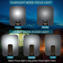 Load image into Gallery viewer, SUNREI IPX5 1000LM COB Work Light, Magnetic Flashlight for Car Repair, Blue_7933
