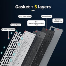 Load image into Gallery viewer, surmen M75 75% Wireless Creamy Keyboard with Gasket, Pre-lubed Triple Mode Bluetooth Mechanical Gaming Keyboard BT5.0/2.4Ghz/USB with Sound Absorbing Pads Hot-Swap(Deep Sea), DeepSea_6108

