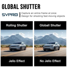 Load image into Gallery viewer, SVPRO USB 3.0 Global Shutter Camera, 1200P 120fps, 720P 200fps High-Speed Camera for Golf Swings, 2.8-12mm Manual Zoom Lens, Plug-and-Play UVC Webcam for Windows Mac Linux Android, USBCamerawithmmZoomLens_32
