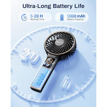 Load image into Gallery viewer, SWEETFULL Handheld Portable Fan, 5000mAh Rechargeable Battery, 6 Speed Wind, LED Digital Display, Foldable Electric Personal Mini Travel Fan with Backup Power, Summer Essentials Gifts for Women Girl_2234

