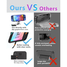 Load image into Gallery viewer, Switch 2 Dock Station with 4K HDMI2.1,USB C to HDMI Adapter for NS2&amp;1,Switch 2 Docking Station,Steam Deck Dock Compatible Rog Ally,Mobile Phone,MacBook,Laptops 4K120Hz._10
