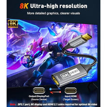 Load image into Gallery viewer, SWITCHFLUX 8K DisplayPort 1.4 to HDMI 2.1 Adapter [4K@120Hz,2K@165Hz] Uni-Directional DP Source to HDMI Display Converter Display Port for AMD/NVIDIA Cards PC (Not Compatible with PS5), Gray_5022
