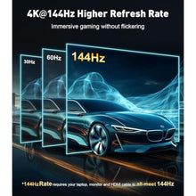 Load image into Gallery viewer, SWITCHFLUX 8K DisplayPort 1.4 to HDMI 2.1 Adapter [4K@120Hz,2K@165Hz] Uni-Directional DP Source to HDMI Display Converter Display Port for AMD/NVIDIA Cards PC (Not Compatible with PS5), Gray_5023
