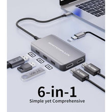 Load image into Gallery viewer, SWITCHFLUX USB C Docking Station Dual Monitors Adapter,6 in 1 USB C Hub for Dual 4K HDMI Display,USB C Hub with 2HDMI,3USB Port,100WPD Compatible for MacBook Air/Pro,Dell XPS,and More, grey_5012
