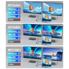 Load image into Gallery viewer, SWITCHFLUX USB C to Dual HDMI Adapter |4k@60Hz| for Mac M1/M2/M3,Displaylink(DL6950) HDMI Spilitter Extended Display for Dual Monitors Compatible with Windows, MacBook Pro/Air,Driver Required, Silver_5035

