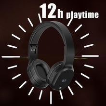 Load image into Gallery viewer, T.TAOMI FM Radio Headphones, Wireless Radio Headset for Mowing, Cycling, Jogging, Portable Radio with USB Power, LED Display Easy to Use, 3.5mm Jack, Gifts for Seniors Elderly(Black)_5826
