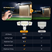 Load image into Gallery viewer, TECKNET Outdoor Lights-Motion Sensor Outdoor Lights, Multicolor_656
