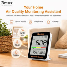 Load image into Gallery viewer, Temtop CO2 Monitor Indoor air Quality Monitor Portable CO2 Meter, CO2, Temperature, Humidity Home, Office or School_8380

