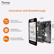 Load image into Gallery viewer, Temtop S1 PM2.5 Air Quality Monitor &amp; Indoor Thermometer_158
