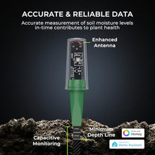 Load image into Gallery viewer, THIRDREALITY Smart Soil Moisture Sensor Gen2 3Pack,Zigbee hub Needed, nhanced Signal Stability,Capacitive Moisture Monitoring,Garden Planting, Compatible with Hubitat,SmartThings,Home Assistant,Homey_246
