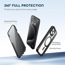 Load image into Gallery viewer, TIESZEN for iPhone 15 Pro Case, Compatible with MagSafe, Built-in Privacy Screen Protector and Camera Protection, Anti Spy Full Body Dustproof Shockproof Hard Phone Case 6.1", Black_7549
