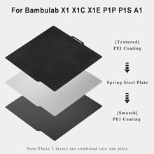 Load image into Gallery viewer, TIOPY Smooth&amp;Textured PEI Build Plate for Bambu Lab 3D Printers 257x257mm, SmoothTexturedPEI_1838
