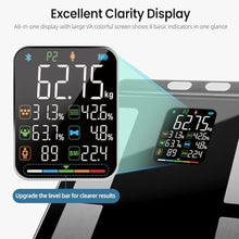 Load image into Gallery viewer, TIPRE Smart Scale for Body Weight 8-Electrode Digital Weight Scale for Body Fat Bathroom Scale with BMI Full Body Composition Analysis with Bluetooth Health Monitor for Weight Loss, 400lb, Black_6140
