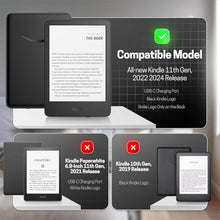 Load image into Gallery viewer, TNP Case for 6" All-New Kindle 2024 &amp; 2022 Release 11th Generation Cover - Slim, Lightweight, Smart, Protective Flip Case with Auto Sleep and Wake for 6-Inch Amazon Kindle E-Book Reader, Don't Touch, DontTouch_1245
