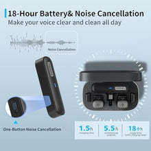 Load image into Gallery viewer, Tokdance 3-in-1 Wireless Lavalier Microphone - Mini Lapel Mic with Replaceable Adapters Compatible with iPhone Android Camera - Excellent Sound Clip-on Lav Mics for Content Creator, Black_6741

