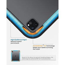 Load image into Gallery viewer, tomtoc Tablet Shoulder Bag For New 11 Inch iPad Pro M4 &amp; iPad Air M2 2024, 10.9-Inch iPad 10 &amp; Air 5, 10.2-In iPad 9, 360 Protection Cordura FABric Tablet Sleeve Carrying Case, Gray_1018
