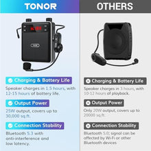 Load image into Gallery viewer, TONOR Voice Amplifier Wireless Microphone 25W, Portable Voice Amplifier for Teachers with Bluetooth Headset Mic, Portable Speaker Megaphone 25 m/82ft for Classroom, Training, Teaching, Yoga, K12, Black_218
