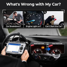 Load image into Gallery viewer, TOPDON AD500 OBD2 Scanner Car Code Reader Scan Tool, Engine ABS SRS Transmission Diagnostics Tool, Oil/Throttle/SAS/TPMS/BMS/EPB Reset Car Scanner, Free Upgrade for DIY, grey_234
