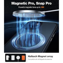 Load image into Gallery viewer, TORRAS 360 Rotatable Ring for iPhone 15 Case, [Compatible with MagSafe Stand] Magnetic Ring Holder [3X Military Grade Tested] Shockproof Translucent Slim Case for iPhone 15 Phone Case, Black_7580
