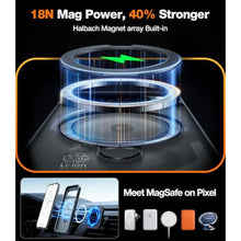 Load image into Gallery viewer, TORRAS 360 Spin Magnetic Stand for Google Pixel 9 Pro XL case, 12FT Mil-Grade Drop Protection, Compatible with Magsafe, Slim Google Pixel 9 Pro XL Phone Case with Kickstand, Black_579

