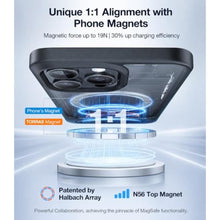 Load image into Gallery viewer, TORRAS for iPhone 15 Pro Max Case Translucent Black | Strong Magnetic &amp; Seamless Stand, Fit for MagSafe, Military-Grade Drop Protection, Sturdy Adjustable Built-in Kickstand, Slim Matte Finish_7686
