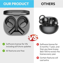 Load image into Gallery viewer, Translation Earbuds - 3-in-1 Real Time AI Translator Device - 137 Languages &amp; Accents - Ideal for Travel and Business - iOS and Android - Lifetime Subscription - Bluetooth 5.4 HiFi Sound (Black)_619
