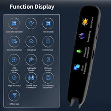 Load image into Gallery viewer, Translator Pen, Reading Pen for Dyslexia, Pen Scanner Text to Speech Device, 117 Languages Digital Pen Reader, Translation Pen Scanner for Students Adults Traveler Business_56
