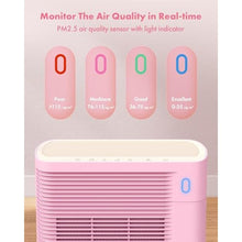 Load image into Gallery viewer, Trucozie Air Purifier for Home Large Room Bedroom Up to 1937 Ft in 1 Hr With Double-sided Air Inlet, Air Quality and Light Sensors, HEPA Sleep Mode for Allergies, Dust, Pollen, Pet Hair, Pink_639
