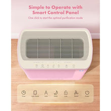 Load image into Gallery viewer, Trucozie Air Purifier for Home Large Room Bedroom Up to 1937 Ft in 1 Hr With Double-sided Air Inlet, Air Quality and Light Sensors, HEPA Sleep Mode for Allergies, Dust, Pollen, Pet Hair, Pink_640
