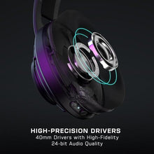 Load image into Gallery viewer, Turtle Beach Atlas Air Wireless Open-Back Headset for PC, PS5, PS4, Mobile, Black_576
