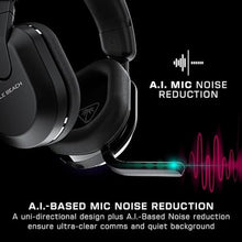 Load image into Gallery viewer, Turtle Beach Stealth 600 Wireless Multiplatform Gaming Headset for PC, PS5, Black_568

