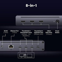 Load image into Gallery viewer, UGREEN 8-in-1 Thunderbolt 4 Docking Station, 40Gbps TB4 Hub, 3xTBT4 Dual 4K@60Hz or Single 8K Display, 85W Charging, Gigabit Ethernet, 3xUSB A 3.2, Revodok Max 208 Dock for Mac M1/M2/M3/M4 Pro/Max, DarkGray_34
