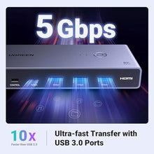 Load image into Gallery viewer, UGREEN 8K@60Hz HDMI KVM Switch with 4 USB 3.0 Ports (3 USB-A + 1 USB-C) for 2 Computers Share 1 Monitor Keyboard Mouse Hard Drives Printer with 2 HDMI Cables, 2 USB Cables and Controller, Grey_950
