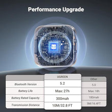 Load image into Gallery viewer, UGREEN Bluetooth 5.2 Transmitter For TV, Grey_822
