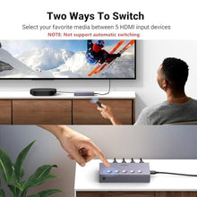 Load image into Gallery viewer, UGREEN HDMI Switch 5 in 1 Out 4K@60Hz, HDMI Splitter with Remote 5 Port Switcher Selector Box Support 3D CEC HDR HDCP2.2 Compatible with PS5/4/3 Xbox Nintendo Switch Roku TV Fire Stick Grey_7547

