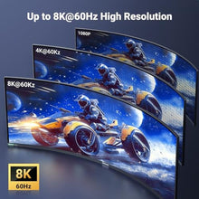 Load image into Gallery viewer, UGREEN Micro HDMI to HDMI Cable, 6.6FT, Aluminum, 8K@60Hz, Braided, HDR, Grey_8651
